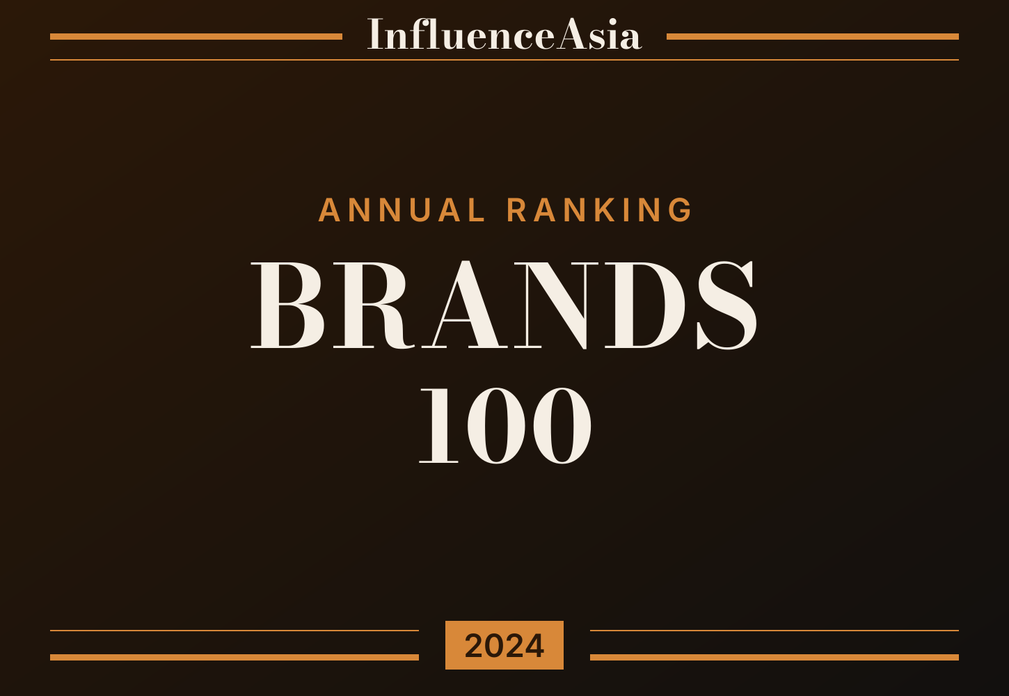 InfluenceAsia 2024 Brands 100 banner