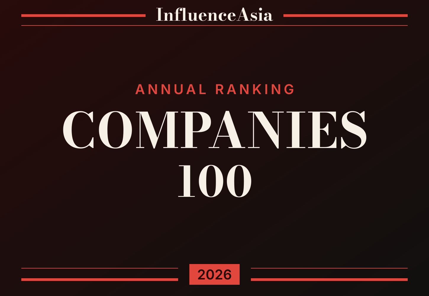 Companies 100 2026 banner