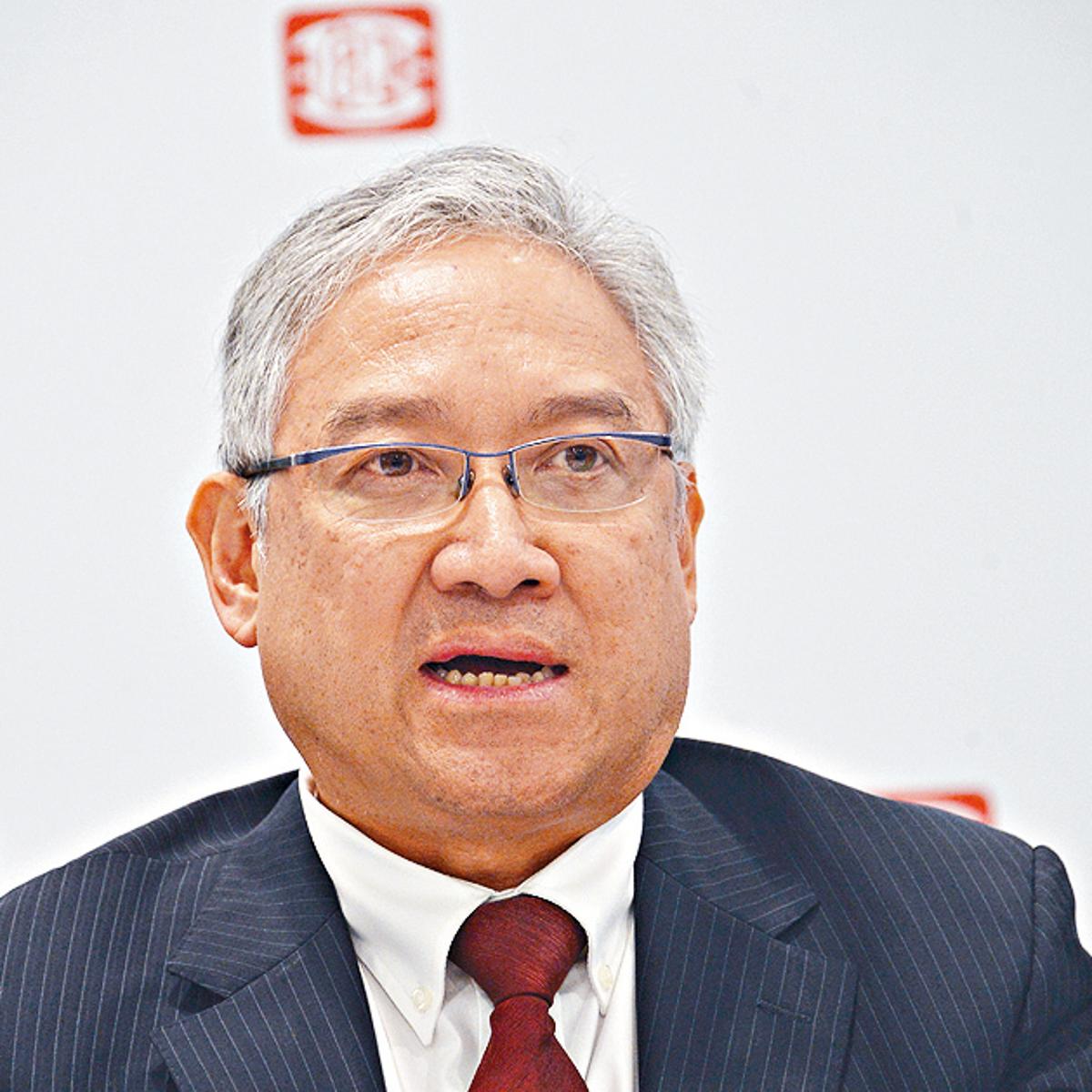 William Fung
